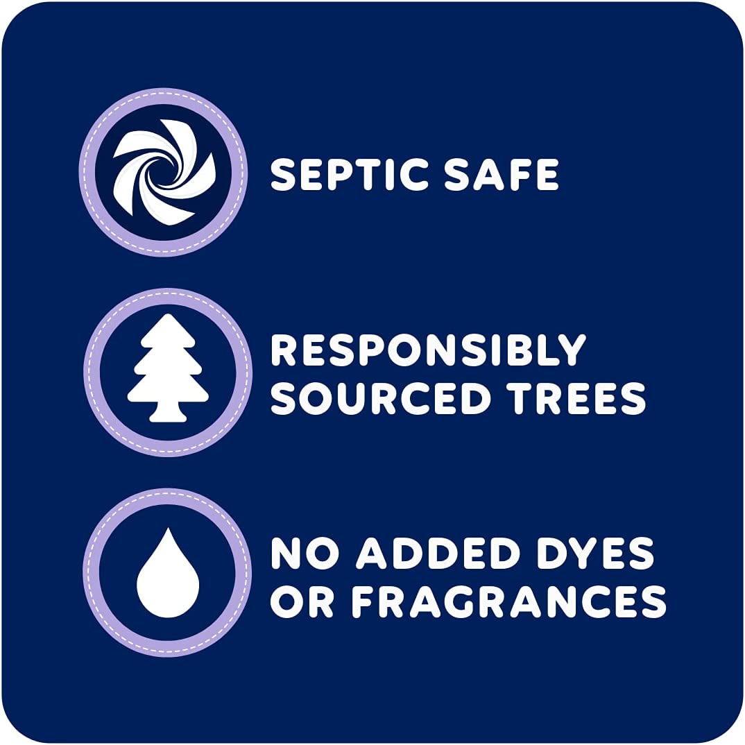 Quilted Northern Ultra Plush Toilet Paper， 32 Mega Rolls = 128 Regular Rolls， 3-Ply Bath Tissue (Packaging May Vary)， 8 Count (Pack of 4)