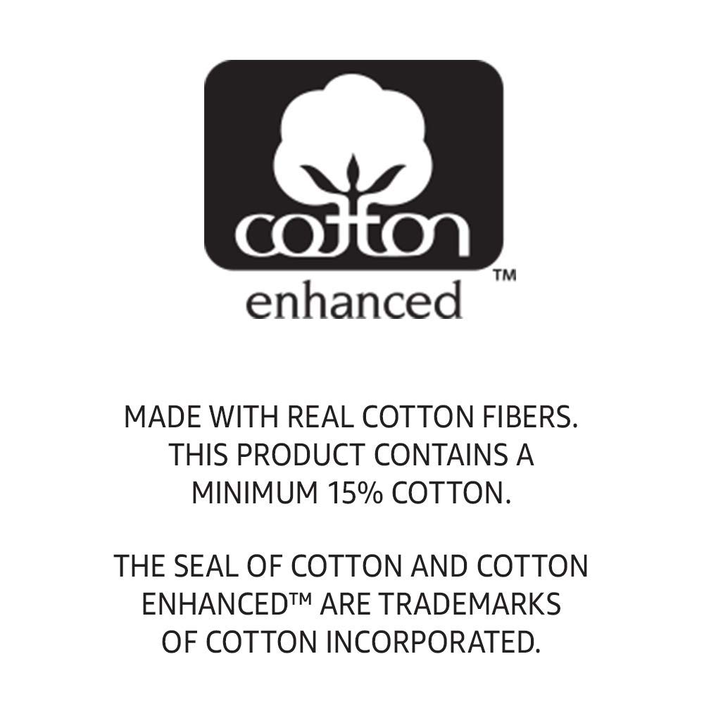 Amazon Brand - Mama Bear 99% Water Baby Wipes, Hypoallergenic, Fragrance Free,72 Count (Pack of 6)