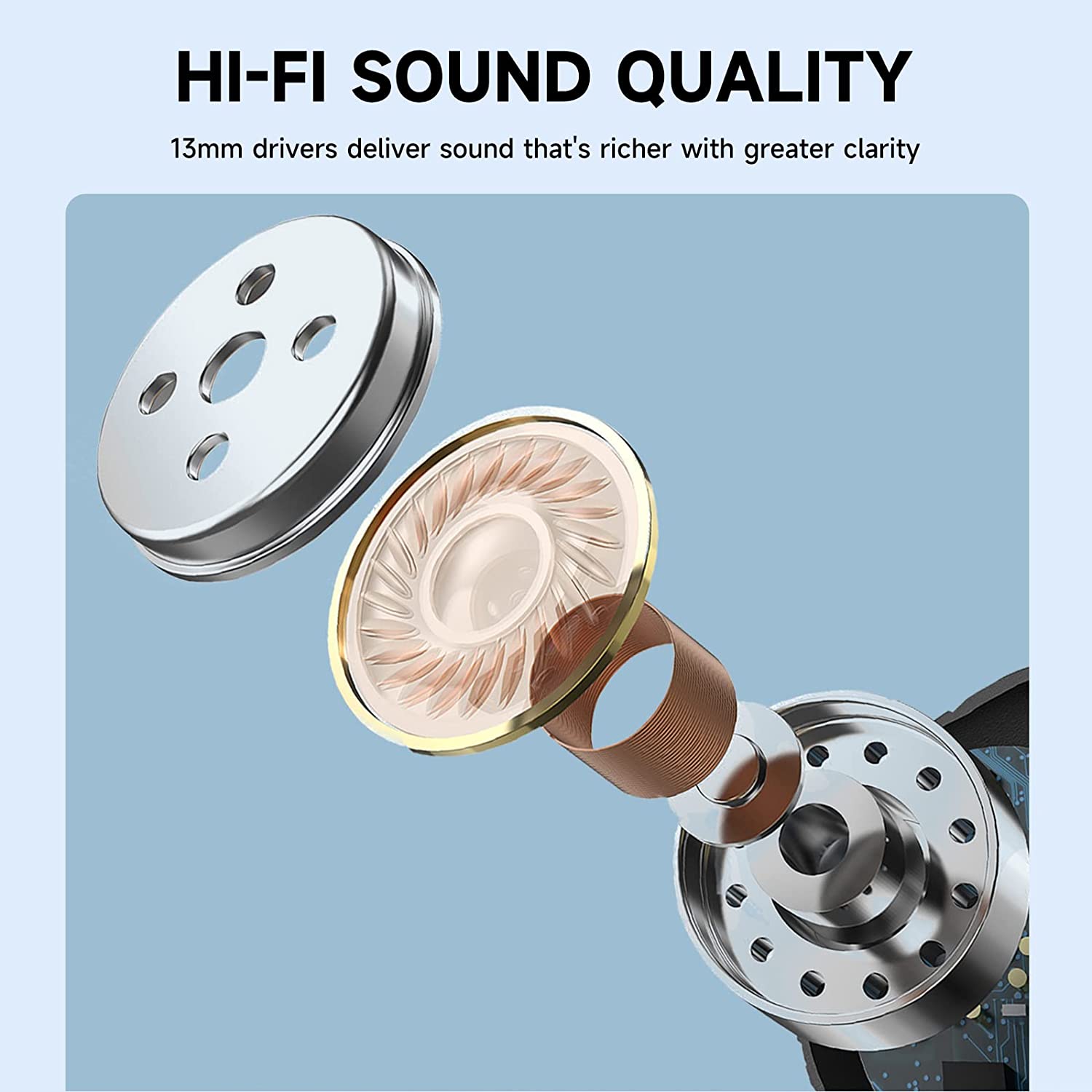 aowoka Wireless Earbuds Bluetooth 5.3 Headphones, 35H Playback LED Power Display Earphones with USB-C, IPX5 Waterproof in-Ear Earbuds with Microphone for Android Computer Laptop Sport