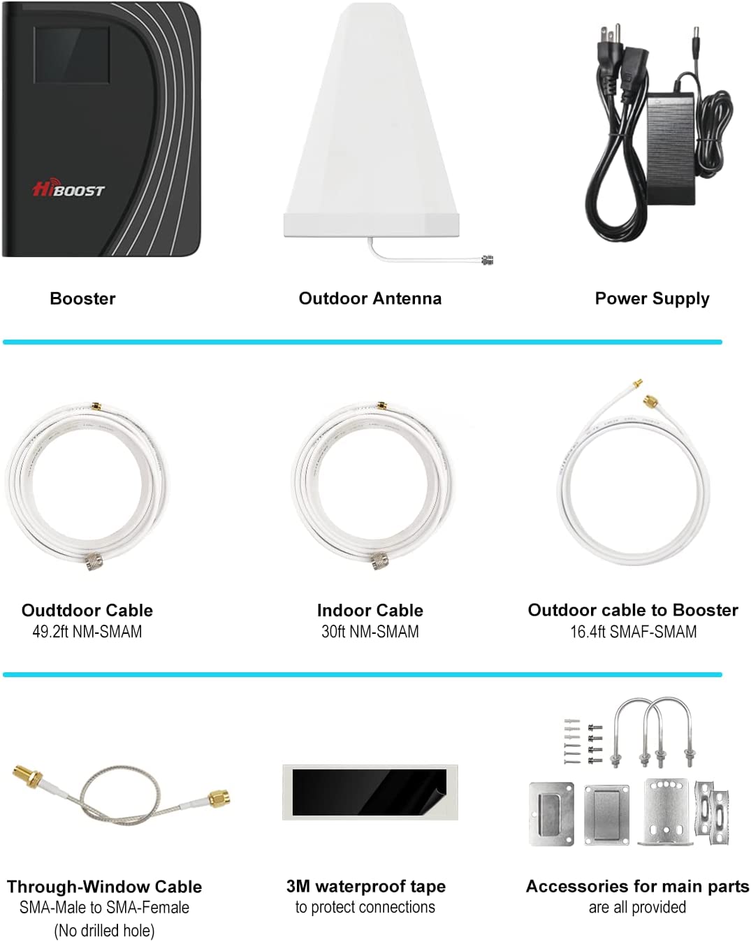 Hiboost Cell Phone Signal Booster for Home & Office| 4G 5G LTE Signal Amplifiers for Verizon, AT&T, T-Mobile, U.S. Cellular| 4000 Sq Ft Coverage| 65dB Dual Band High Gain Signal Booster| FCC Approved