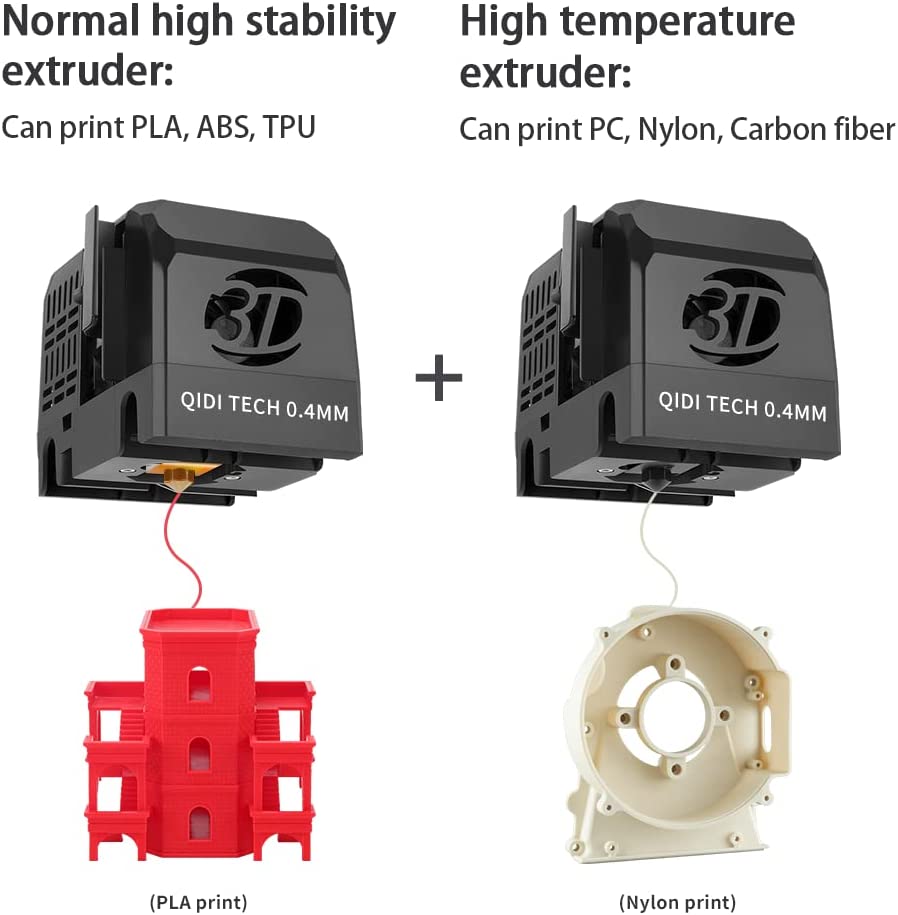R QIDI TECHNOLOGY Large Size Intelligent Industrial Grade 3D Printer New Model:X-max，5 Inch Touchscreen，WiFi Function，High Precision Printing with ABS，PLA，TPU，Flexible Filament，300x250x300mm