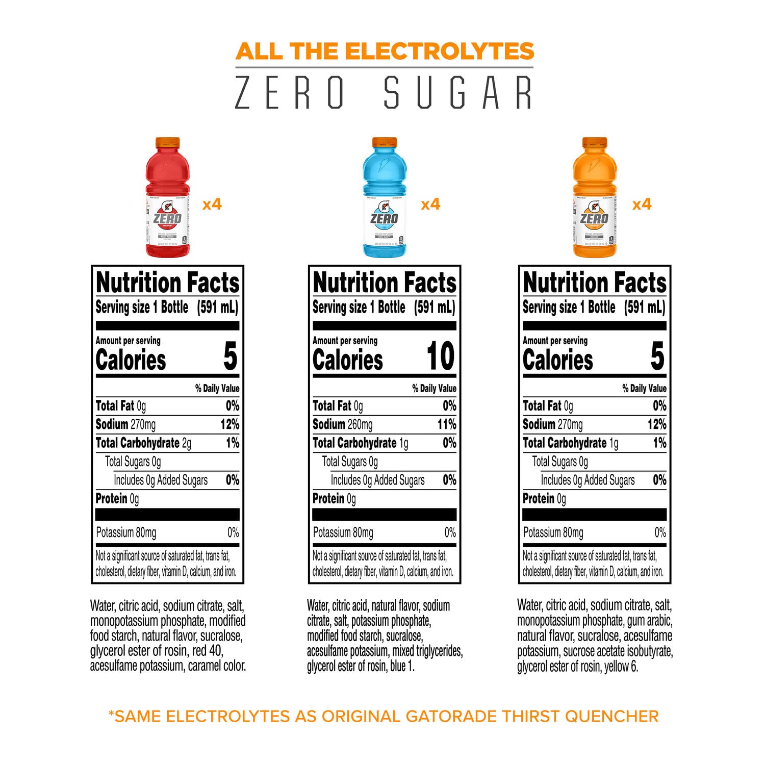 Gatorade Zero Sugar Thirst Quencher， Cool Blue Variety Pack， 20 Fl Oz (Pack of 12)